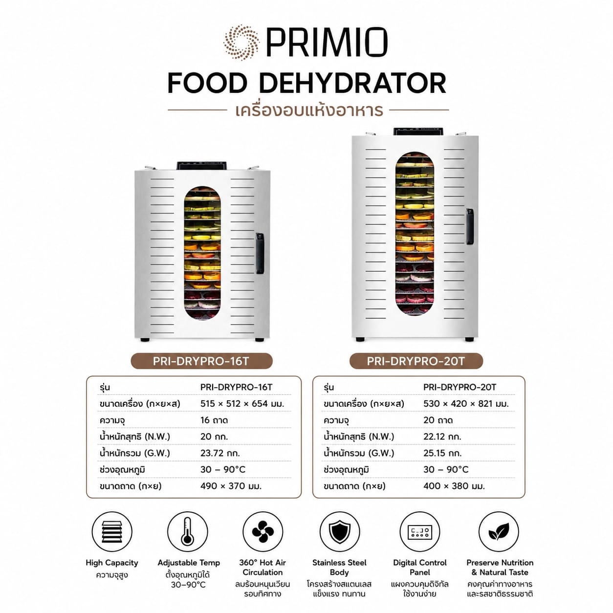 เครื่องอบอาหาร อบผลไม้แห้ง PRIMIO รุ่น PRI-DRYPRO-16T จำนวน 16 ชั้น_2